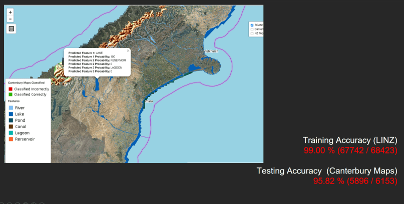 WaterBodiesClassification'