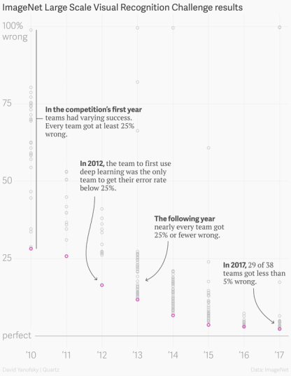 image_classification_006